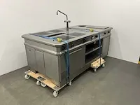 Menu system - 400v - rvs inductie kookeiland - afbeelding 30 van  55