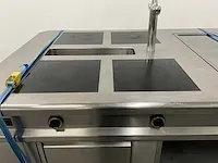 Menu system - 400v - rvs inductie kookeiland - afbeelding 55 van  55