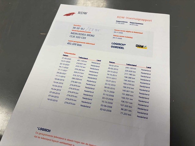 Mercedes-benz - clk-klasse coupé - 320 cdi avantgarde - schade - afbeelding 10 van  18