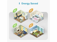 Meross slimme radiatorthermostaat compatibel met homekit compatibel met siri, alexa en google assistant 6 adapters, 1 stuk - afbeelding 4 van  4