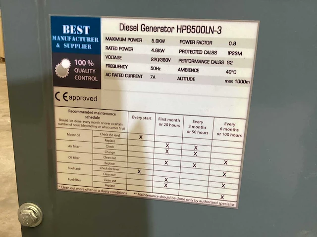 Metallo hp6500ln-3 stroomgenerator - afbeelding 6 van  7