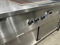 Metos igh 410 bakwand - afbeelding 2 van  12