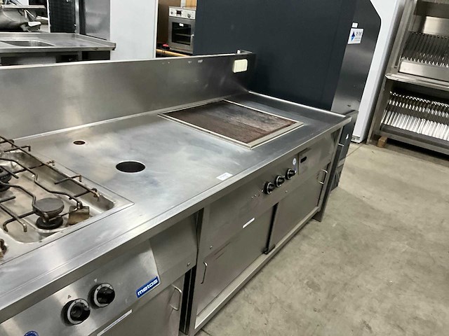 Metos igh 410 bakwand - afbeelding 6 van  12