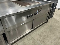 Metos igh 410 bakwand - afbeelding 8 van  12