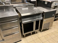 Metos neutrale unit (2x) - afbeelding 1 van  5