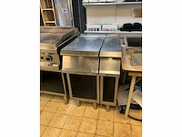 Metos neutrale units (2x) - afbeelding 2 van  6