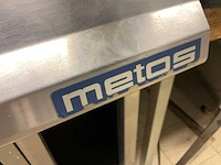 Metos neutrale units (2x) - afbeelding 6 van  6