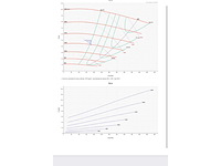 Metso hm150 slurry pomp (3x) - afbeelding 10 van  12