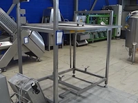 Mettler-toledo garvens gmbh - afbeelding 17 van  24
