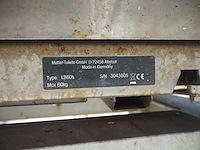 Mettler-toledo garvens gmbh - afbeelding 17 van  17