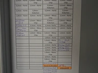 Mettler toledo gmbh - afbeelding 5 van  5