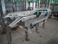Meyn poultry processing solutions - afbeelding 37 van  55