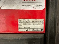 Micropower mtm 24/80 acculader - afbeelding 4 van  4