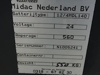 Midac - afbeelding 6 van  9