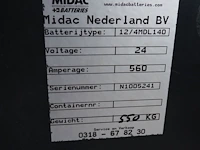 Midac - afbeelding 9 van  10