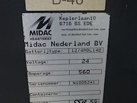 Midac - afbeelding 4 van  12