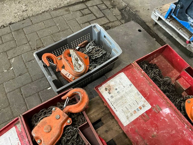 Milwaukee hijs ketting kabel takels - afbeelding 8 van  23