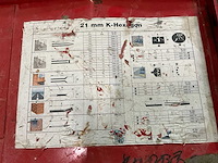 Milwaukee hijs ketting kabel takels - afbeelding 11 van  23