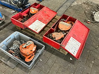 Milwaukee hijs ketting kabel takels - afbeelding 1 van  23