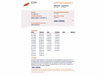 Mini cooper s 1.6 170pk 2004, 77-kht-5 - afbeelding 19 van  25