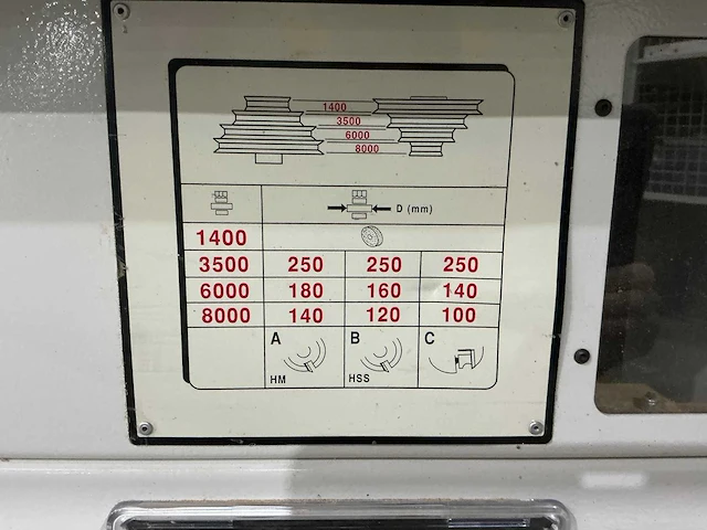 Minimax - 2004 - t 50 - tafel- en spilfreesmachine - afbeelding 4 van  17