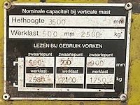 Mitsubishi fg25 vorkheftruck - afbeelding 15 van  23