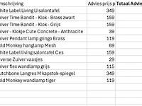 Mix pallet met a merk gecontroleerde retourgoederen, zuiver, dutchbone en bold monkey - afbeelding 8 van  10