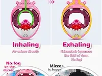 Mixtric duikmasker volgelaatsmasker - afbeelding 2 van  2