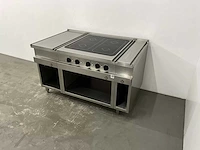 Mkn - 2023110 - 4-zones inductiefornuis - afbeelding 1 van  10
