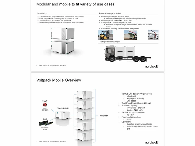 Mobiel laadstation (accupack + converter + laadstations) - afbeelding 42 van  50