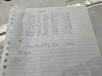Momo velg (20x) - afbeelding 9 van  9