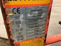 Mondelin levpano-40 platenlift - afbeelding 5 van  5