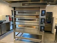 Moretti forni - s125 c 16z - pizza-oven - afbeelding 12 van  22