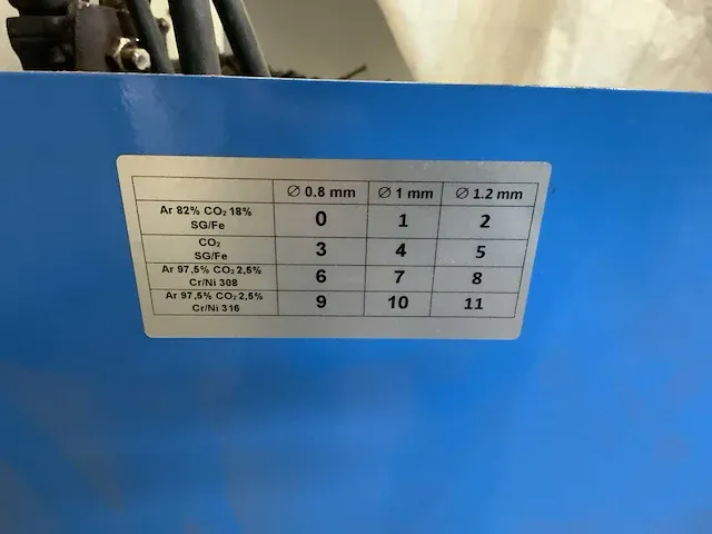 Most fanmig 3200i lasapparaat - afbeelding 7 van  8