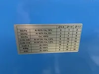 Most fanmig 322w pulse lasapparaat - afbeelding 7 van  8