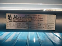 Multipond - afbeelding 28 van  34