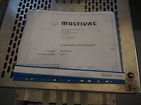 Multivac - afbeelding 16 van  24
