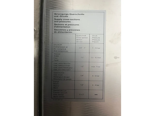 Multivac - afbeelding 46 van  50