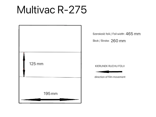 Multivac - afbeelding 13 van  20