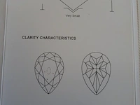 Natuurlijke diamant - 0.38ct ( igi gecertificeerd ) - afbeelding 7 van  11
