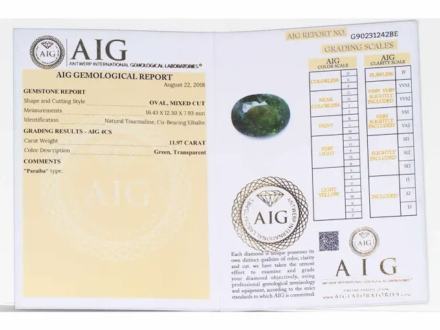 Natuurlijke paraiba toermalijn (groen) 11,97 karaat - afbeelding 2 van  10