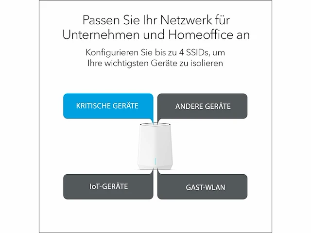 Netgear orbi pro (router)triband wifi 6 mesh routergigabit ethernetax5400 - afbeelding 3 van  6