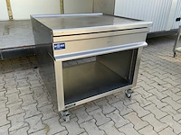 Neutraal element - afbeelding 1 van  6