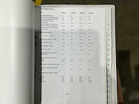 Neva - 1998 - tr 88 - meerbladzaag - afbeelding 14 van  25