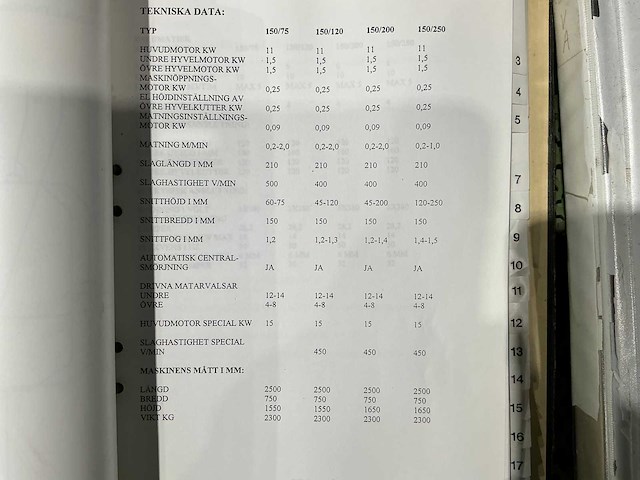 Neva - 1998 - tr 88 - meerbladzaag - afbeelding 17 van  25