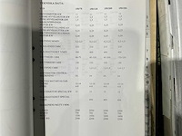 Neva - 1998 - tr 88 - meerbladzaag - afbeelding 17 van  25