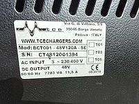 Nissan - cwp02l255 - vorkheftruck - afbeelding 27 van  39