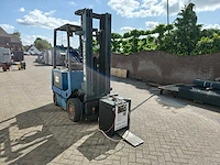 Nissan - cwp02l255 - vorkheftruck - afbeelding 39 van  39