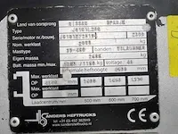 Nissan - jg1n1l20q - vorkheftruck - 2009 - afbeelding 8 van  20