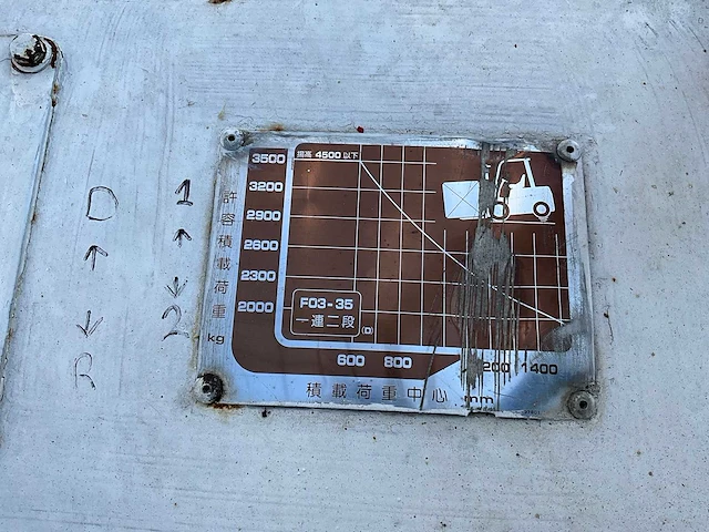 Nissan 35h diesel vorkheftruck - afbeelding 11 van  22